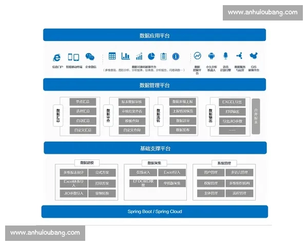 打造全新篮球数据平台 赋能球迷精准分析与实时互动