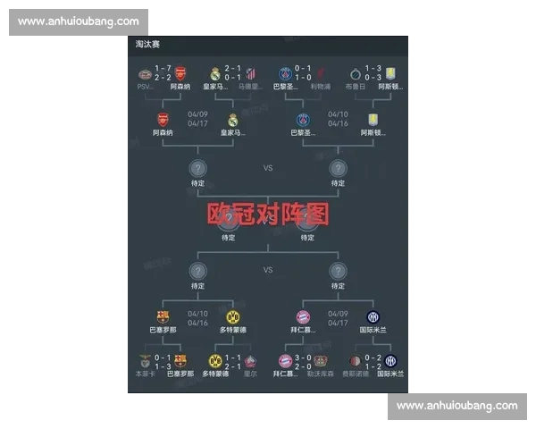 欧冠今日精彩对决全解析最新赛程和焦点赛事前瞻