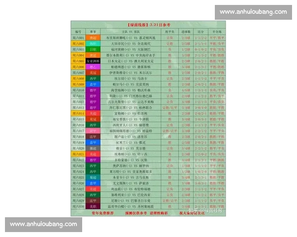 最新足球赛事直播入口全覆盖，实时比分赛程精彩不断